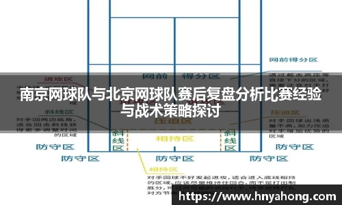 南京网球队与北京网球队赛后复盘分析比赛经验与战术策略探讨