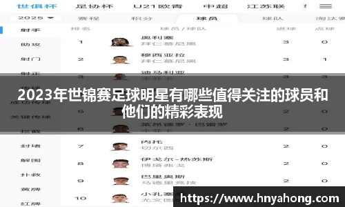 2023年世锦赛足球明星有哪些值得关注的球员和他们的精彩表现
