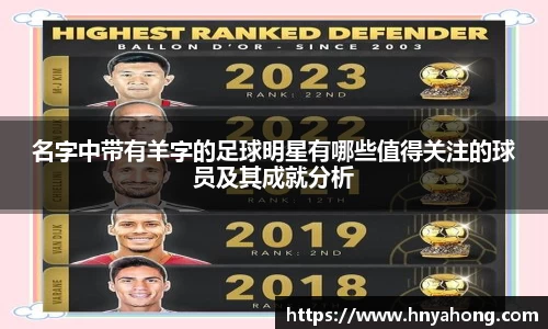 名字中带有羊字的足球明星有哪些值得关注的球员及其成就分析
